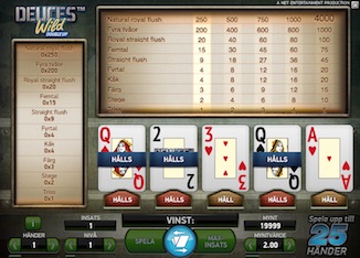 Deuces Wild videopoker